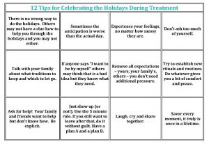 12 Tips for Surviving the Holidays During Treatment