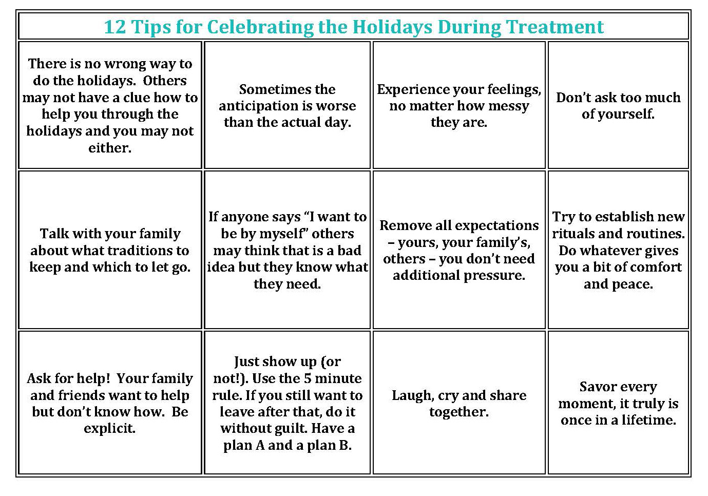 12 Tips for Celebrating the Holidays During Treatment